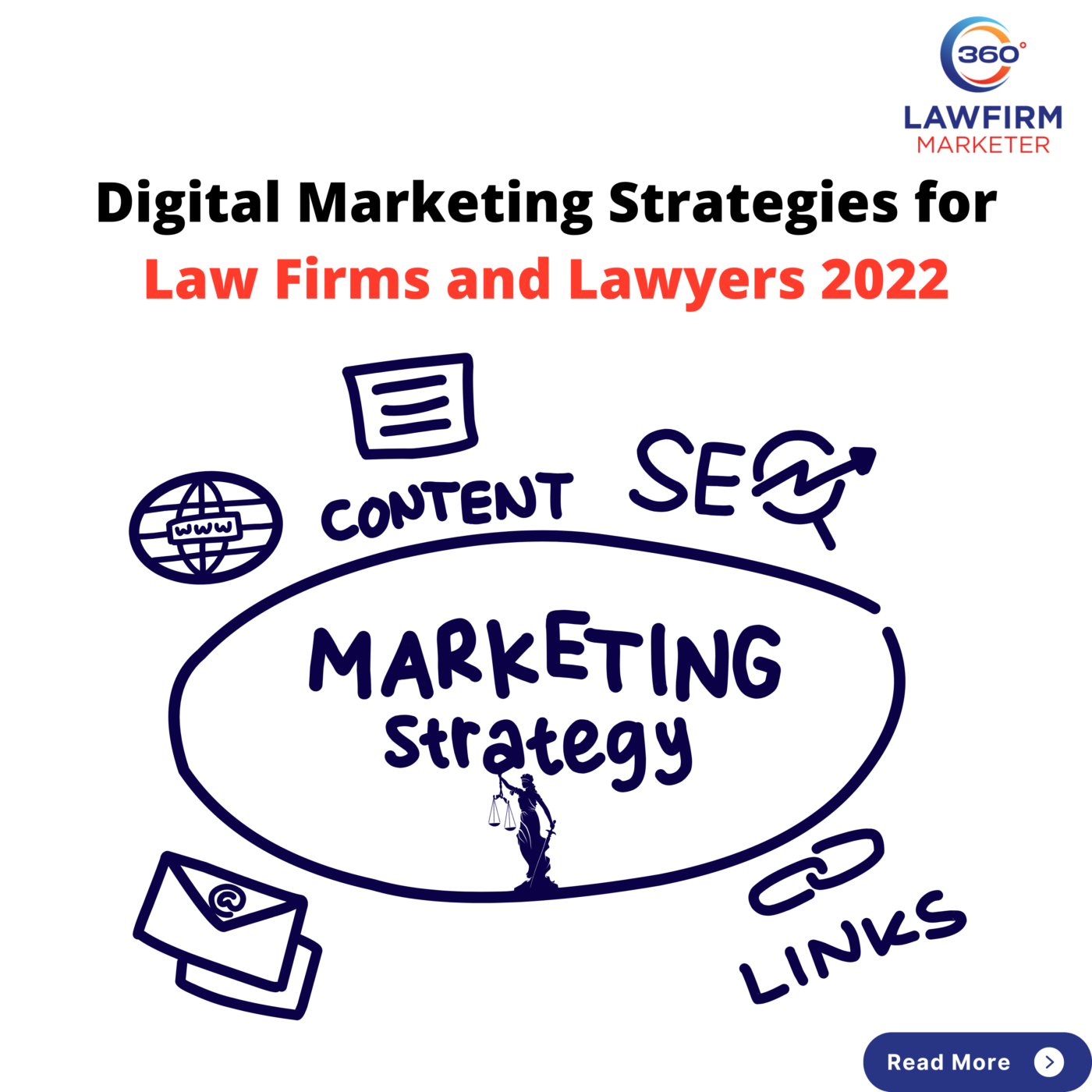 Digital Marketing Strategies for Law Firms and Lawyers 2022