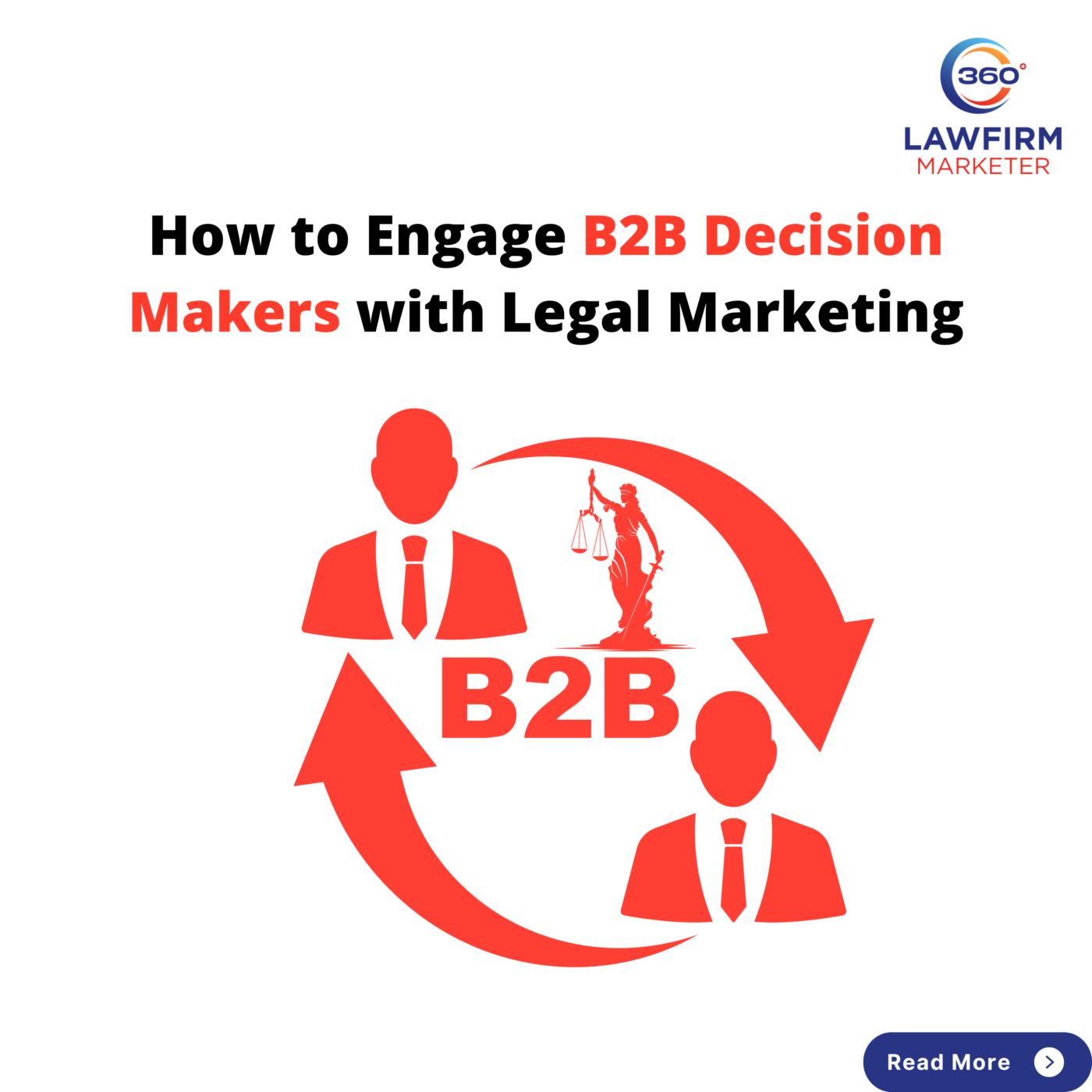 How to Engage B2B Decision Makers with Legal Marketing