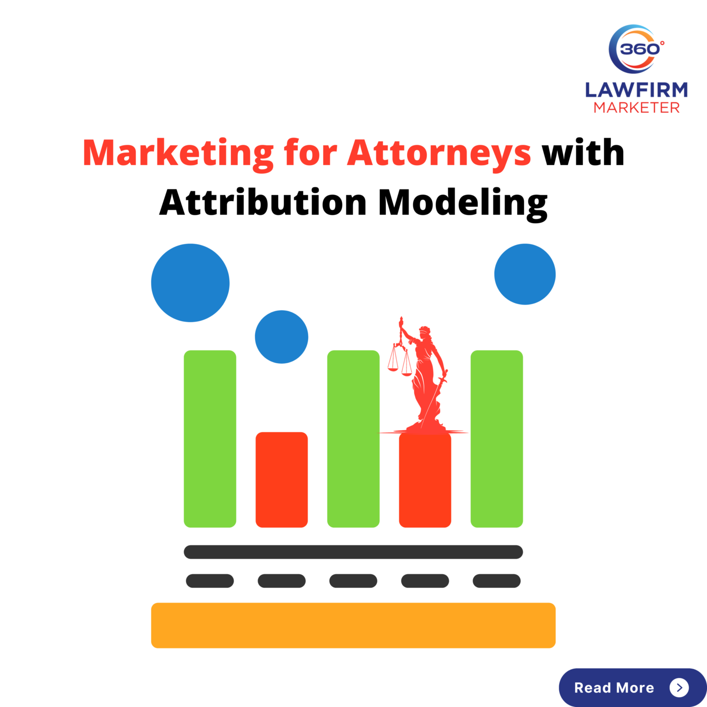 Marketing for Attorneys with Attribution Modeling